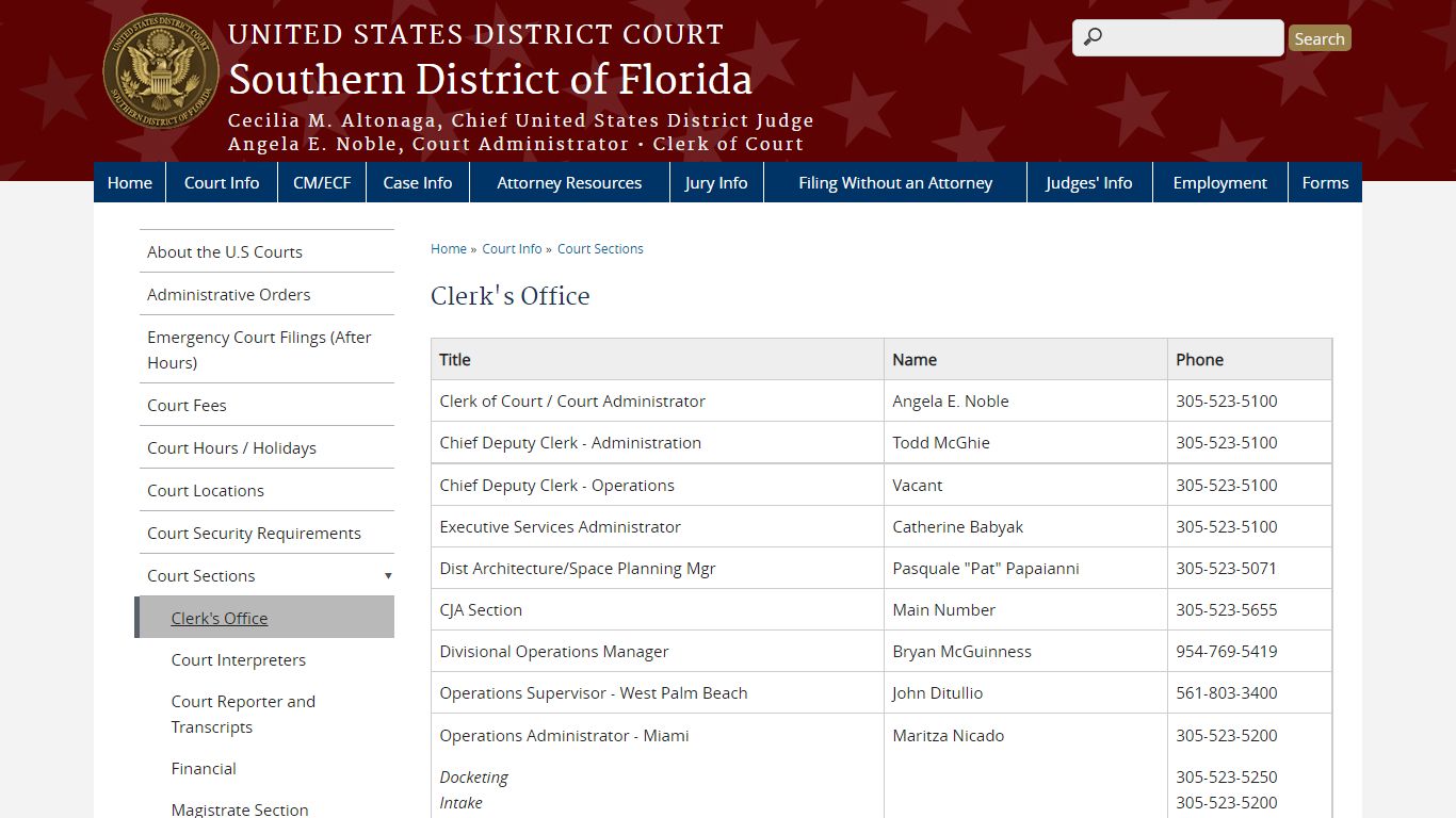 Clerk's Office | Southern District of Florida - United States Courts
